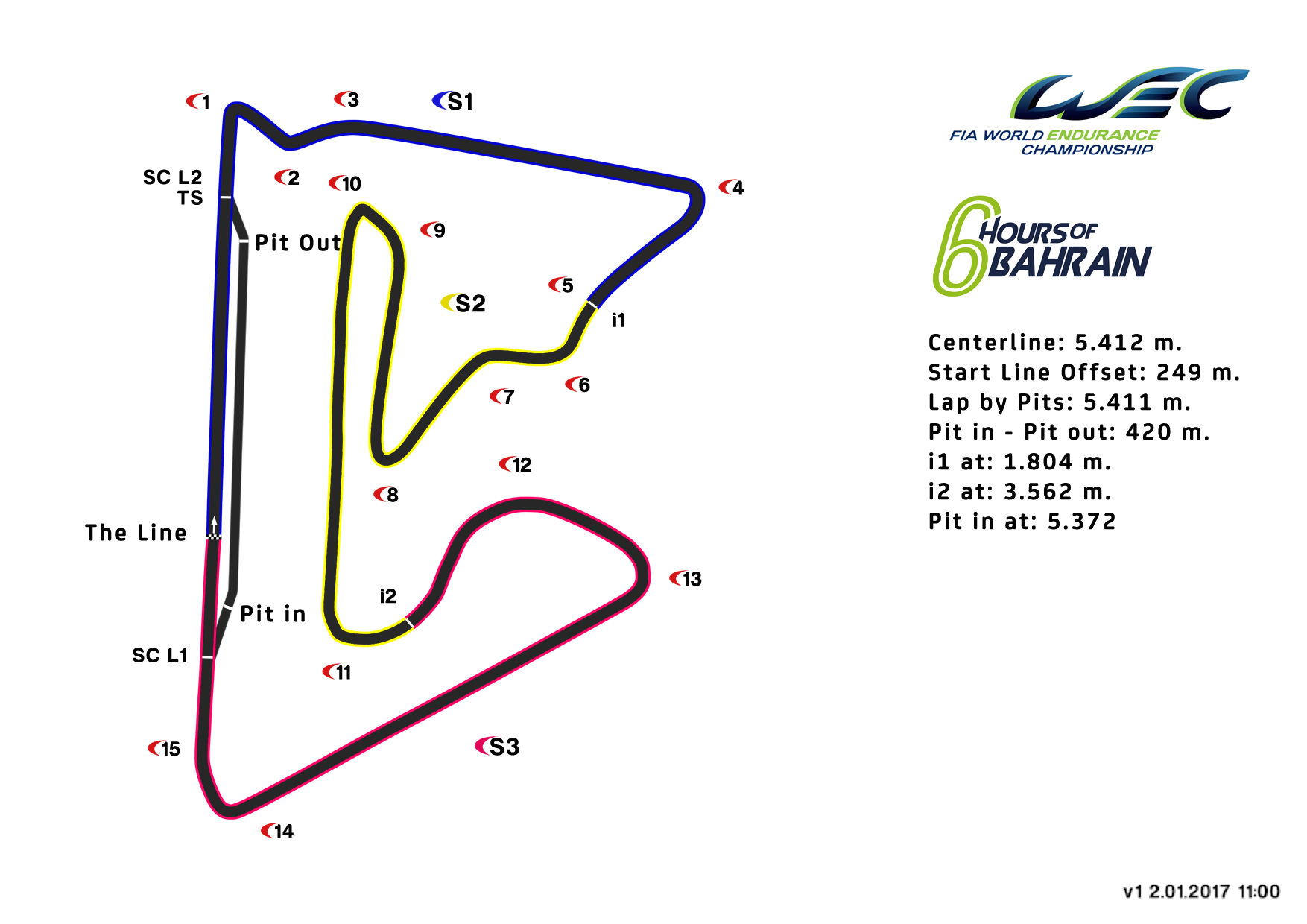 Wec Stabling Map Política de Cookies